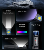 Warsun X608 Flashlight Ultra Bright Rechargeable Torch Multi-functional — product photo 4 of 6