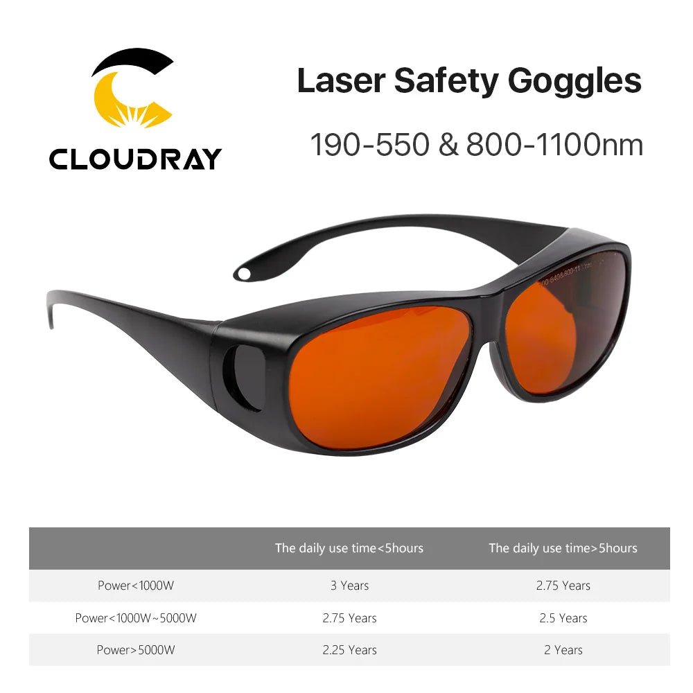Cloudray UV Green Fiber Laser Safety Goggles Type — product photo 5 of 6
