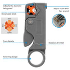 Multifunctional Coaxial Cable Stripper RG6/58/59 Wire Stripper Network — product photo 4 of 6