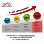 3pair Motorcycle Front Rear Brake Pads Parts For — product photo 6 of 6