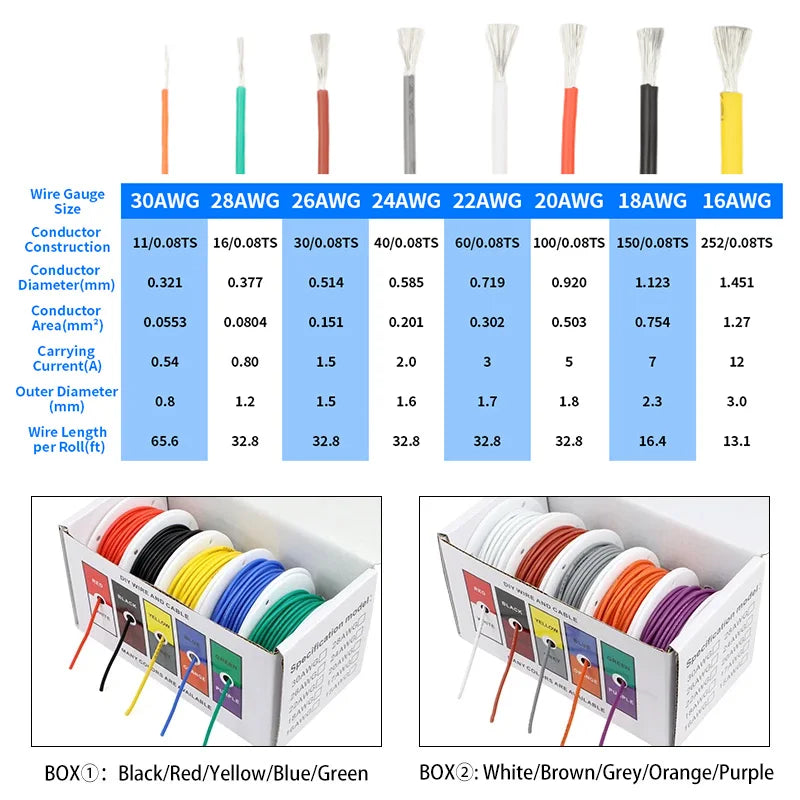 Silicone Wire Mix 5 Colors Boxed Kit 30/28/26/24/22/20/18/16AWG — product photo 3 of 6