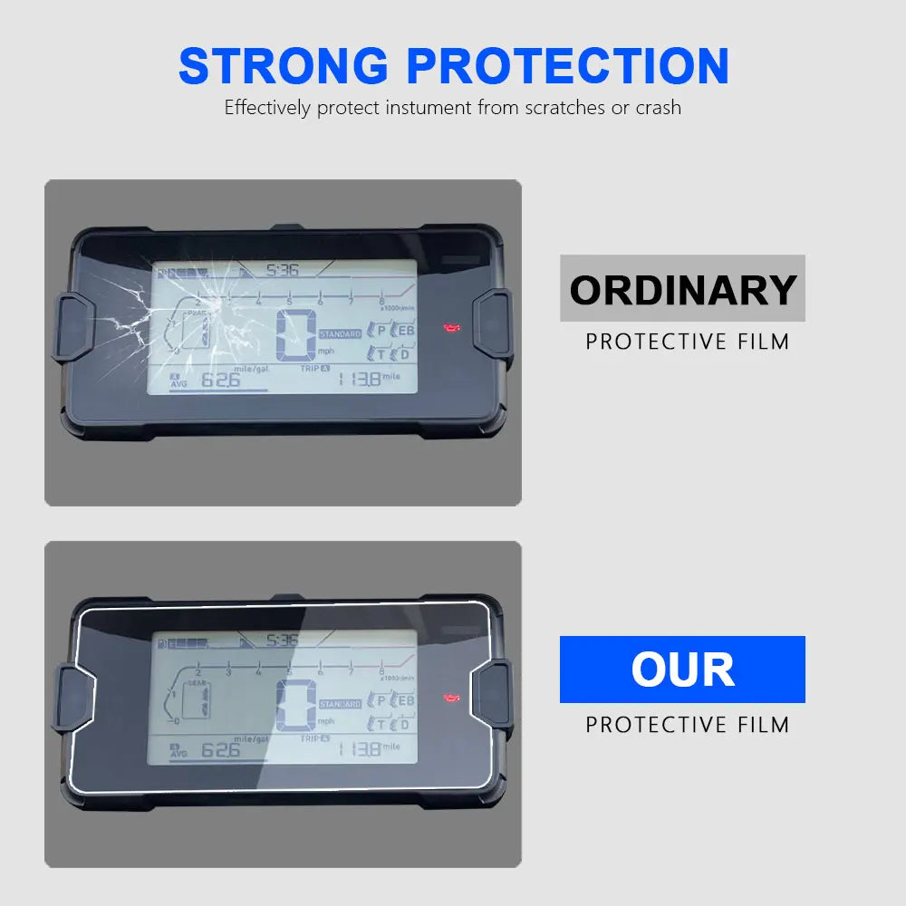 Motorcycle Instrument Film Anti-glare Dashboard Screen Protector — product photo 4 of 6