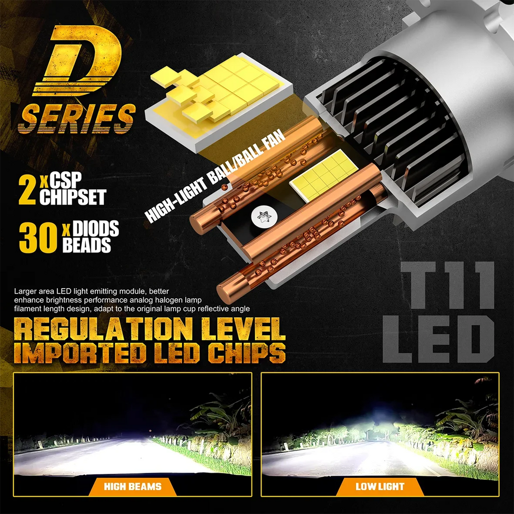DZTR 1: 1 D2S D4S D2R D4R LED Car — product photo 2 of 6