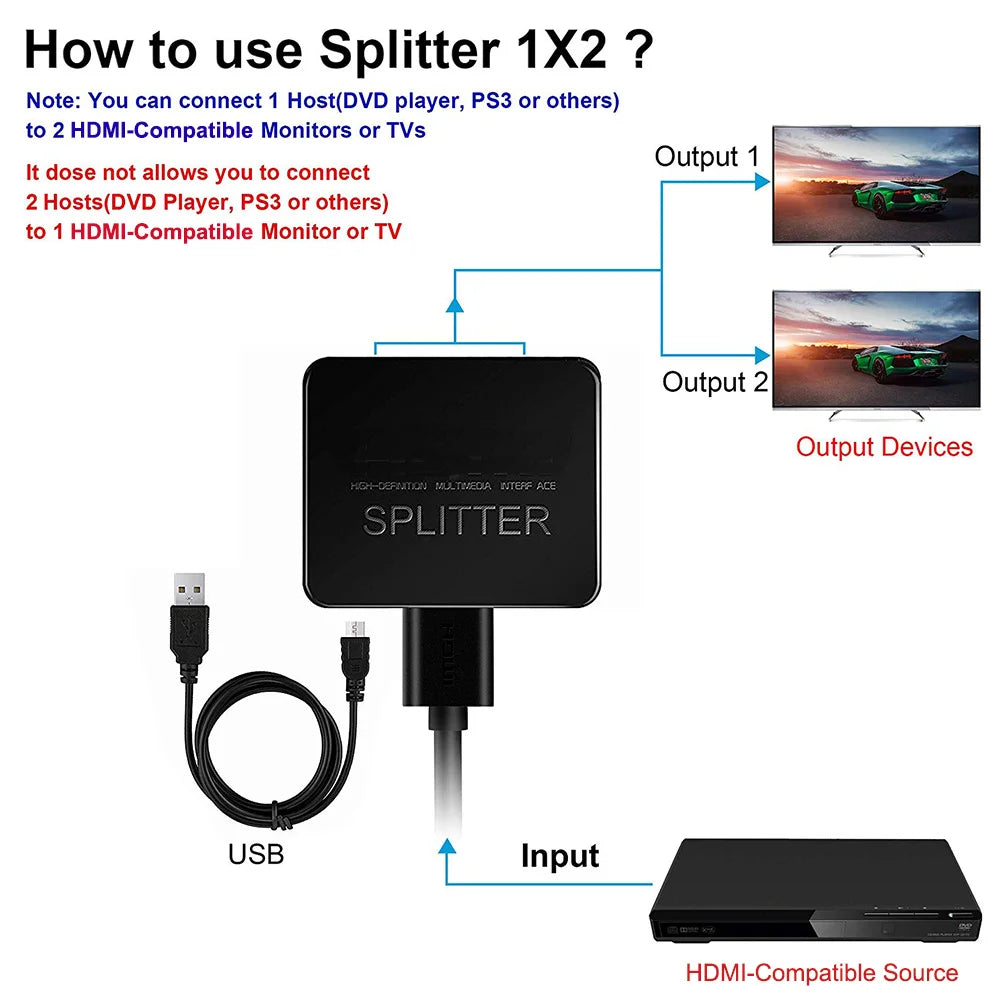 4K HDMI-compatible Splitter 1x2 Video Distributor 1 in