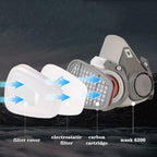 Dust Proof Fog 6200 Gas Mask 7/16 in — product photo 3 of 6