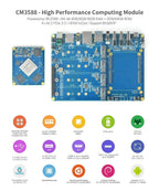Excellent First [RK3588 Development Board] CM3588 Core Board — product photo 4 of 4