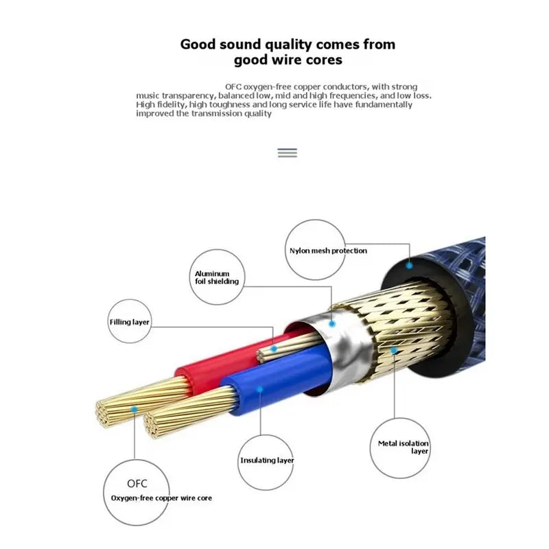 A89E-For Guitar For Drum Audio Device Compatible- 10 — product photo 3 of 3
