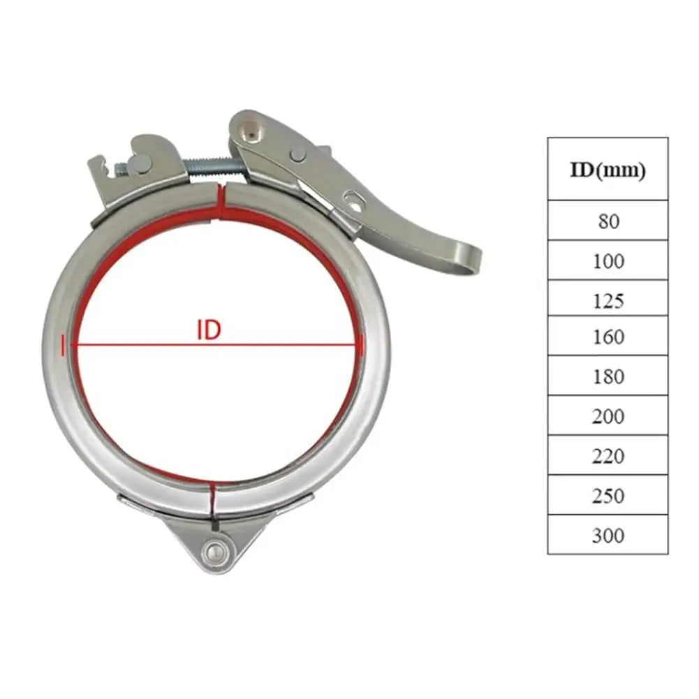 1PC Quick Tightening Hose Clamps Heavy Duty Galvanized — product photo 6 of 6
