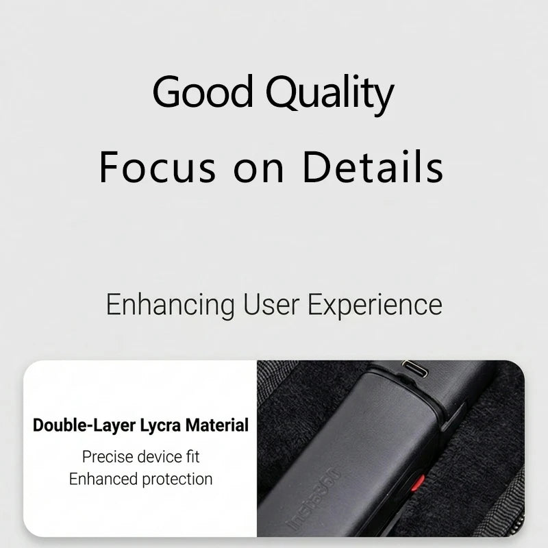 Portable Storage Bag for Insta360 Luna Ultra Camera — product photo 5 of 6