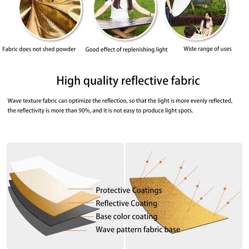 Photography Reflector Set — product photo 3 of 6