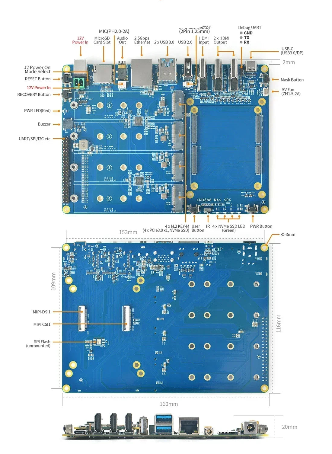Excellent First [RK3588 Development Board] CM3588 Core Board — main product photo