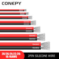 CONEPY 5M 2Pin Silicone Cable 16AWG 18AWG 20AWG — main product photo