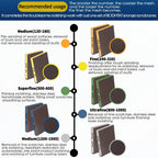8Pcs Double-Sided Sponge Sanding Pads — product photo 2 of 6