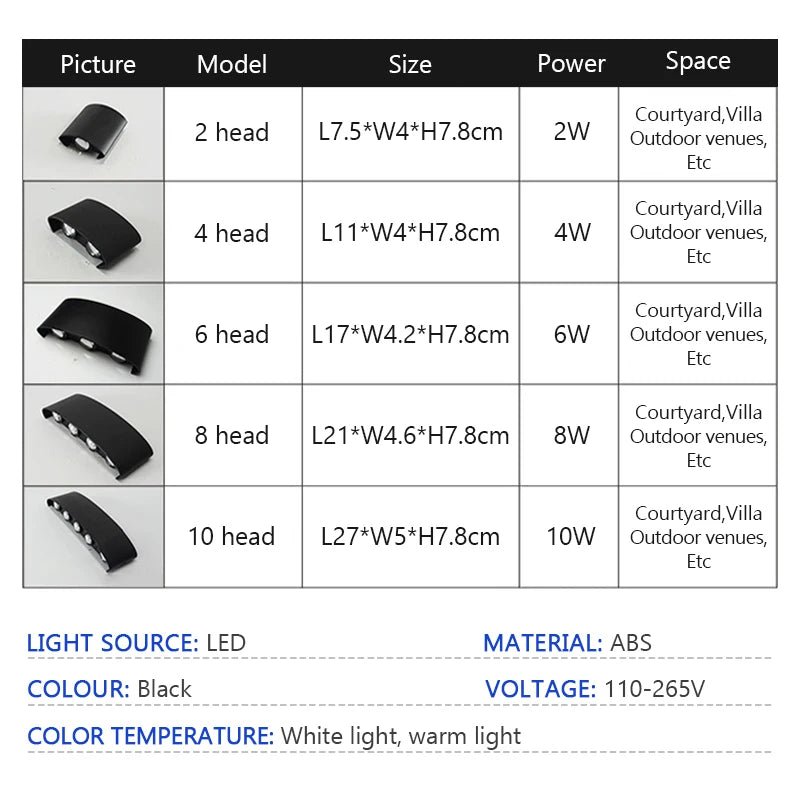 LED Up Down Illuminated Wall Light Waterproof Interior — product photo 6 of 6