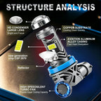 H8 H11 LED Headlight Lens Projector 30000LM Car — product photo 4 of 6