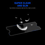 Motorcycle Instrument Film Anti-glare Dashboard Screen Protector — product photo 6 of 6