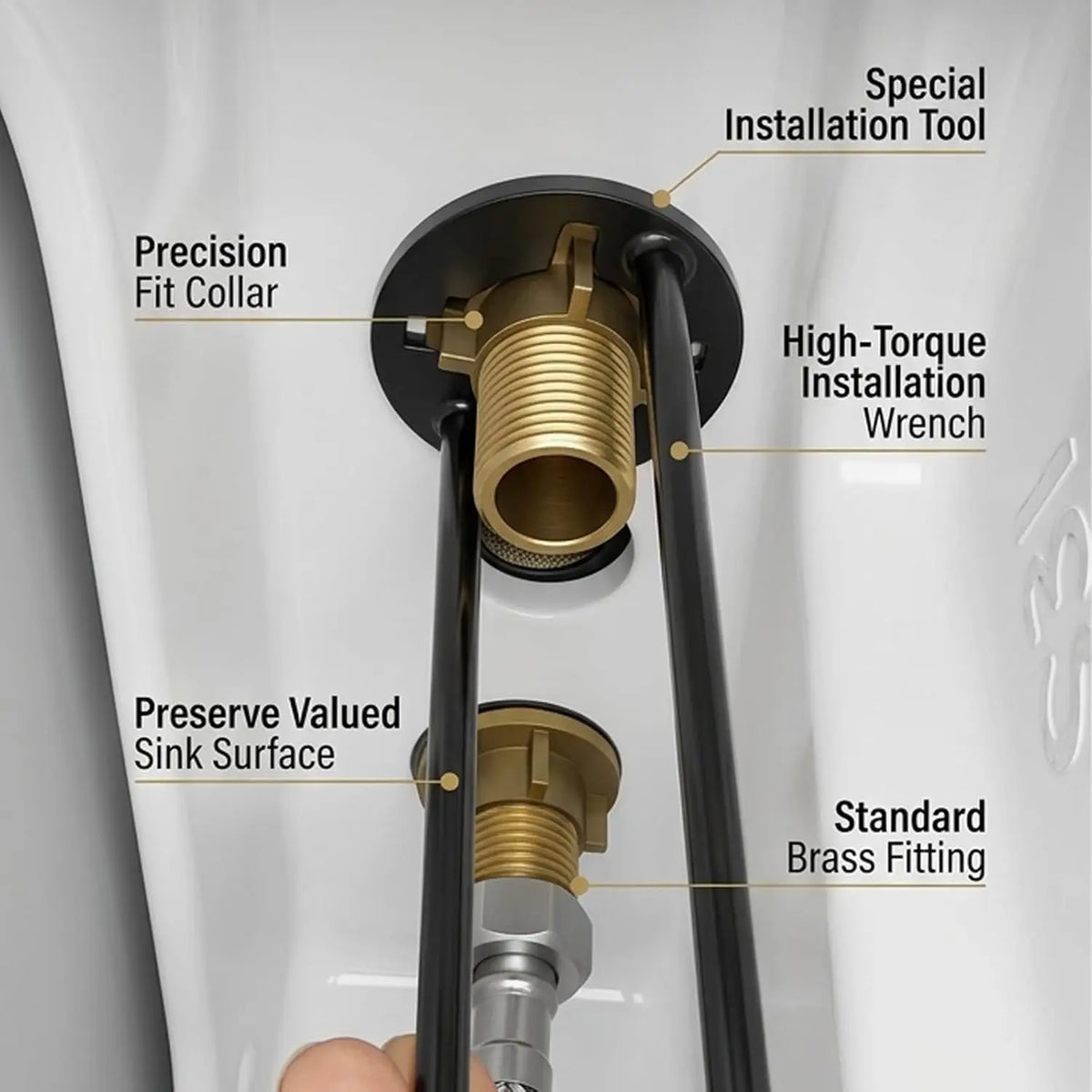 2Pcs Under Sink Faucet Wrench for Tight Spaces — product photo 3 of 6