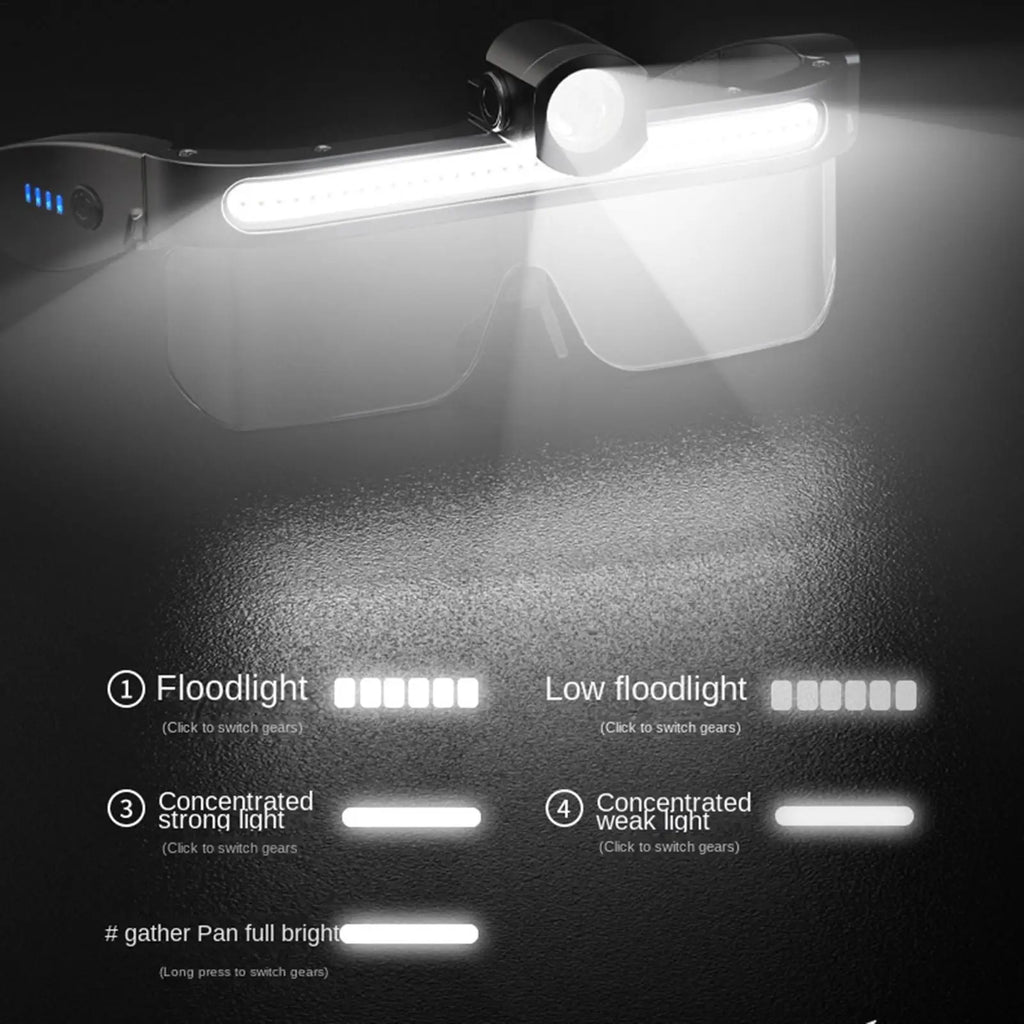 Rechargeable LED Glasses Multi-Mode Head Flashlight Non-Slip Lightweight — product photo 5 of 6
