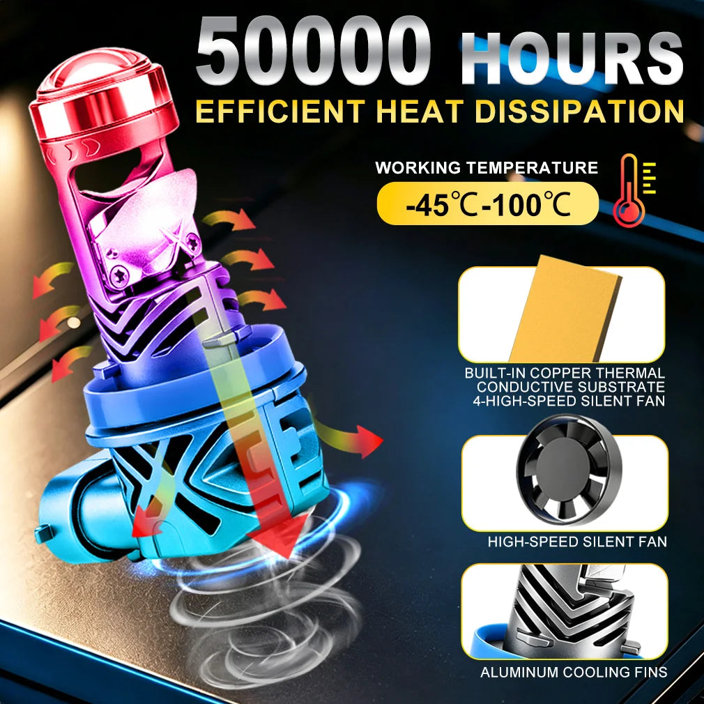 H8 H11 LED Headlight Lens Projector 30000LM Car — product photo 3 of 6