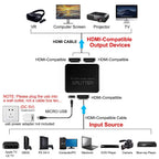 4K HDMI-compatible Splitter 1x2 Video Distributor 1 in