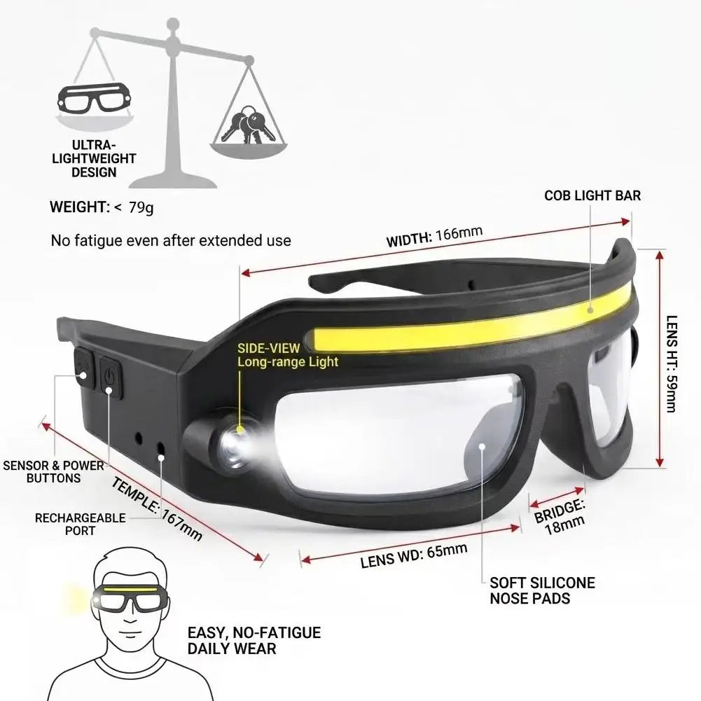 LED Safety Glasses with Rechargeable Light High Visibility — product photo 6 of 6