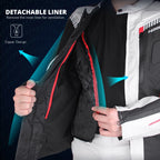 HEROBIKER Waterproof Motorcycle Jacket Men Racing Moto Jacket — product photo 3 of 5