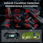 LCD Car Digital Dashboard Cluster For Audi A3 — product photo 2 of 6