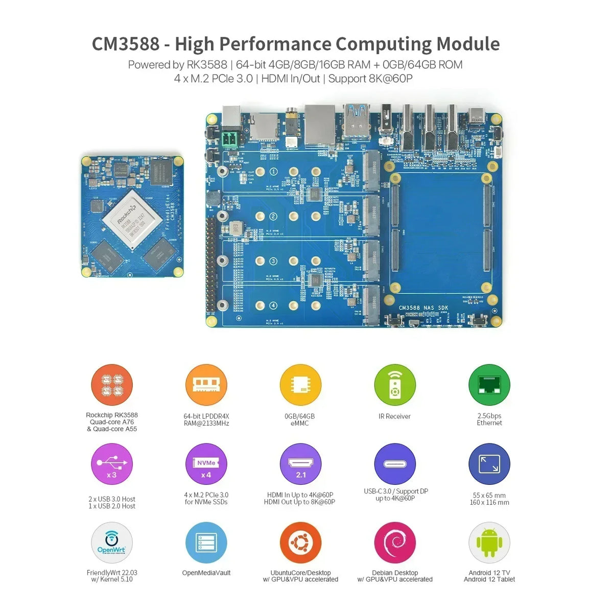 Excellent First [RK3588 Development Board] CM3588 Core Board — product photo 2 of 4