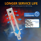 1pair/2pcs 18000LM 100W H1 LED Headlight Bulb Canbus — product photo 5 of 6
