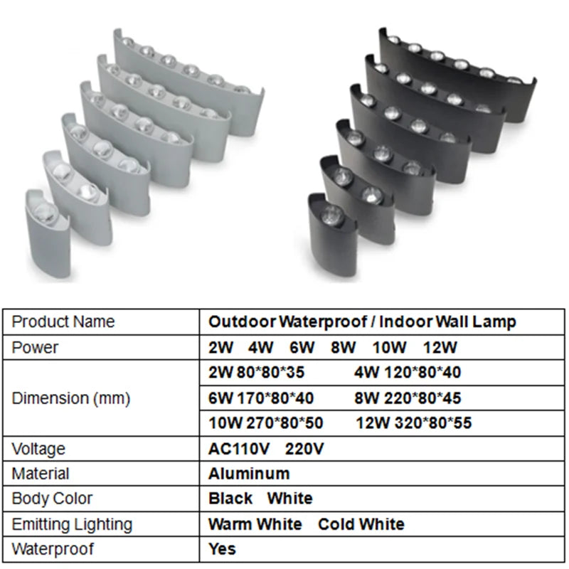 LED Wall Lamp IP65 Waterproof Outdoor Garden Yard — product photo 3 of 6