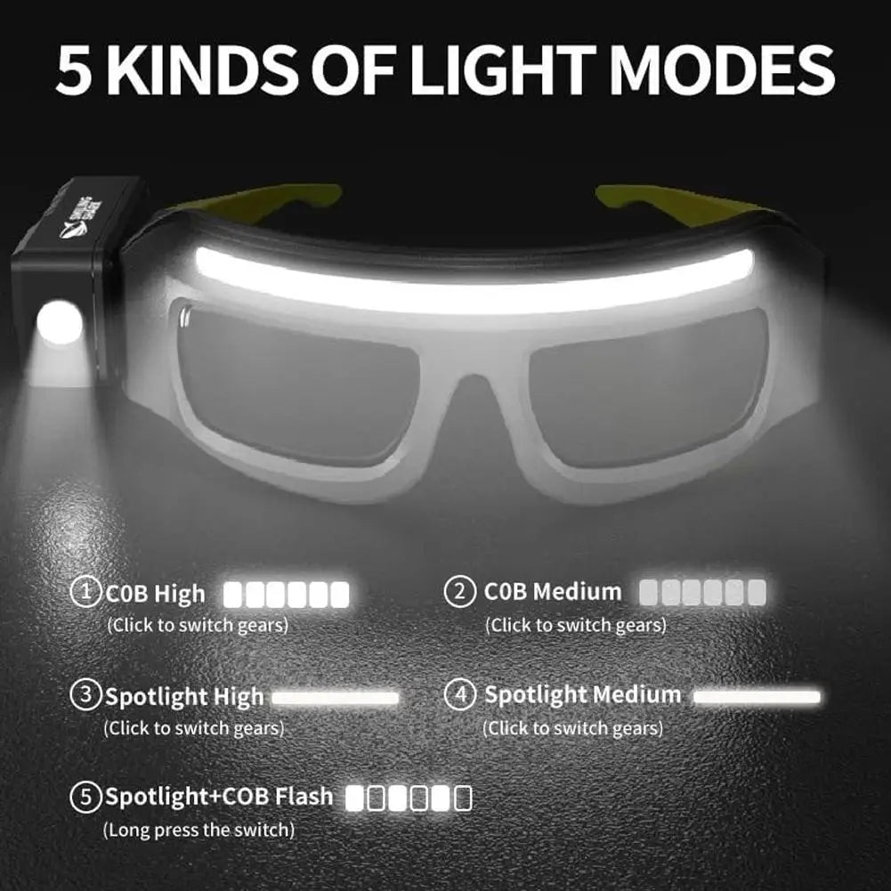 XTE Multifunctional Glasses Light with Type-C Charging — product photo 5 of 6