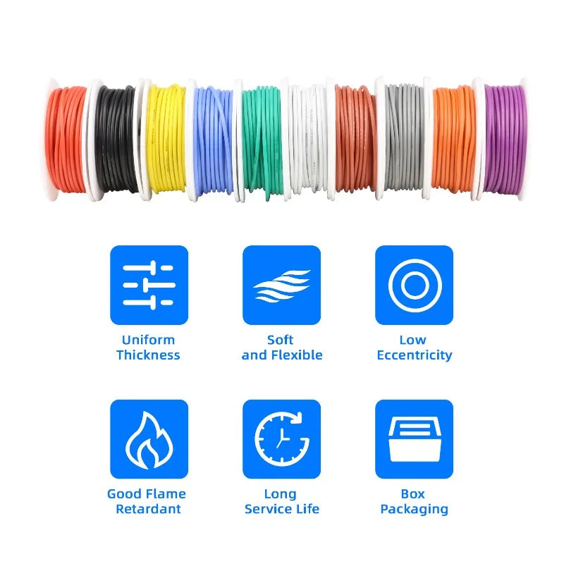 Silicone Wire Mix 5 Colors Boxed Kit 30/28/26/24/22/20/18/16AWG — product photo 2 of 6