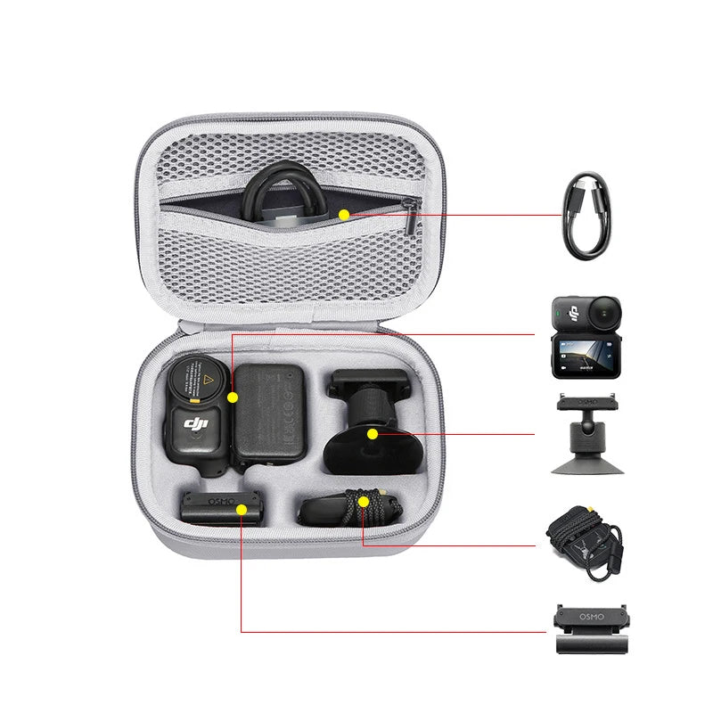 Mini Waterproof Storage Bag for Travel Protective Carrying — product photo 2 of 6