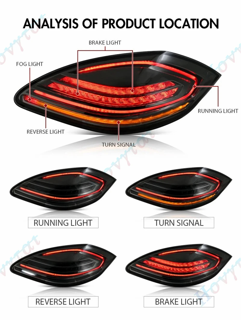 Pair LED Tail lights For Porsche Panamera 970 — product photo 5 of 6