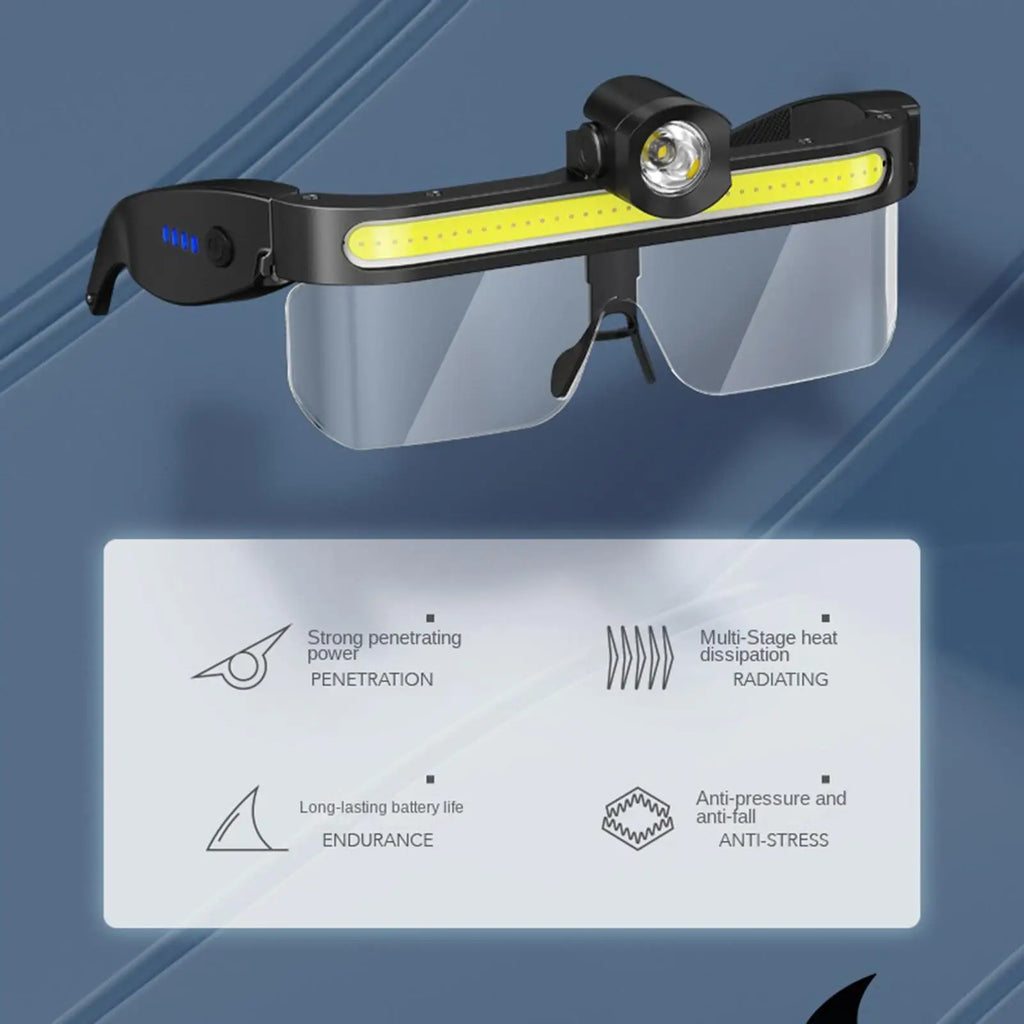 Rechargeable LED Glasses Multi-Mode Head Flashlight Non-Slip Lightweight — product photo 6 of 6