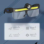 Rechargeable LED Glasses Multi-Mode Head Flashlight Non-Slip Lightweight — product photo 6 of 6
