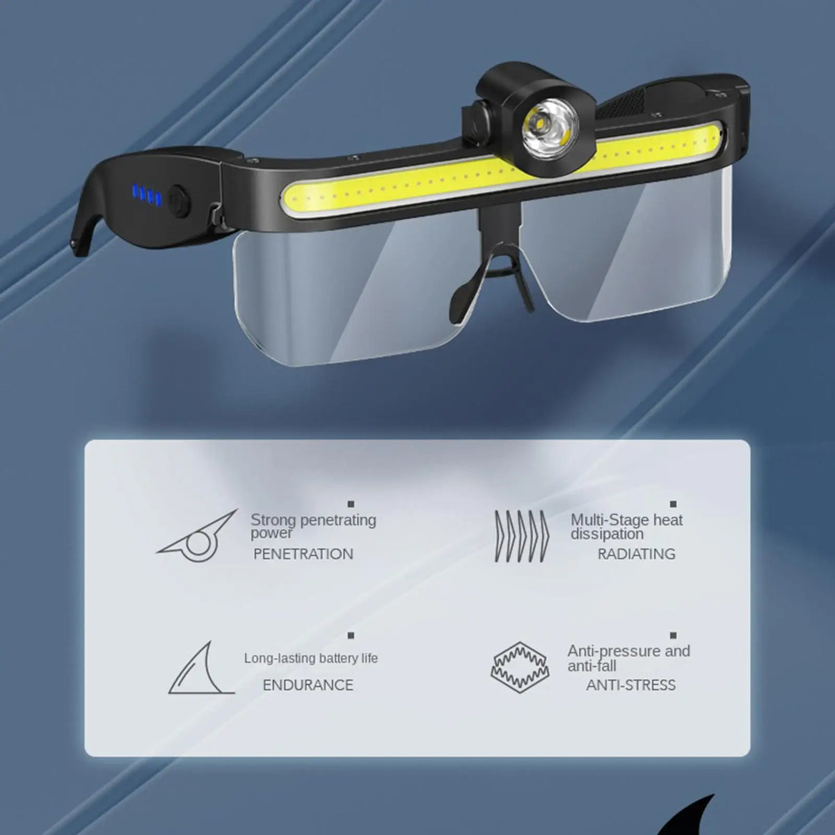 Rechargeable LED Glasses Multi-Mode Head Flashlight Non-Slip Lightweight — product photo 6 of 6
