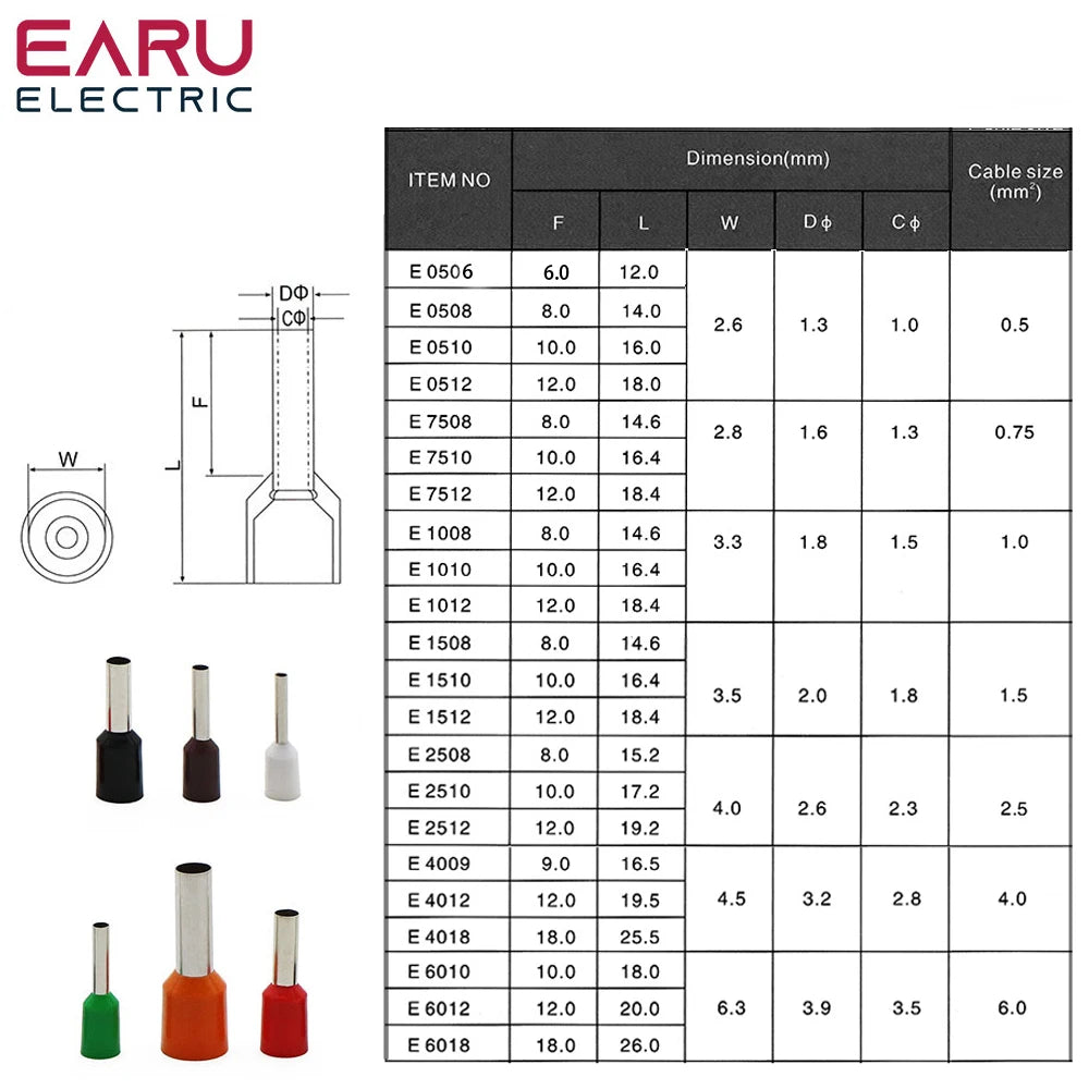 1000Pcs/Pack E1518 E1012 E1512 E10-12 7512 Insulated Ferrules — product photo 2 of 6