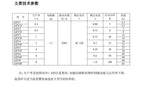 FirstMultifunctional Shaking Small Feeding Batching GZV1/2/3/4 — product photo 4 of 6