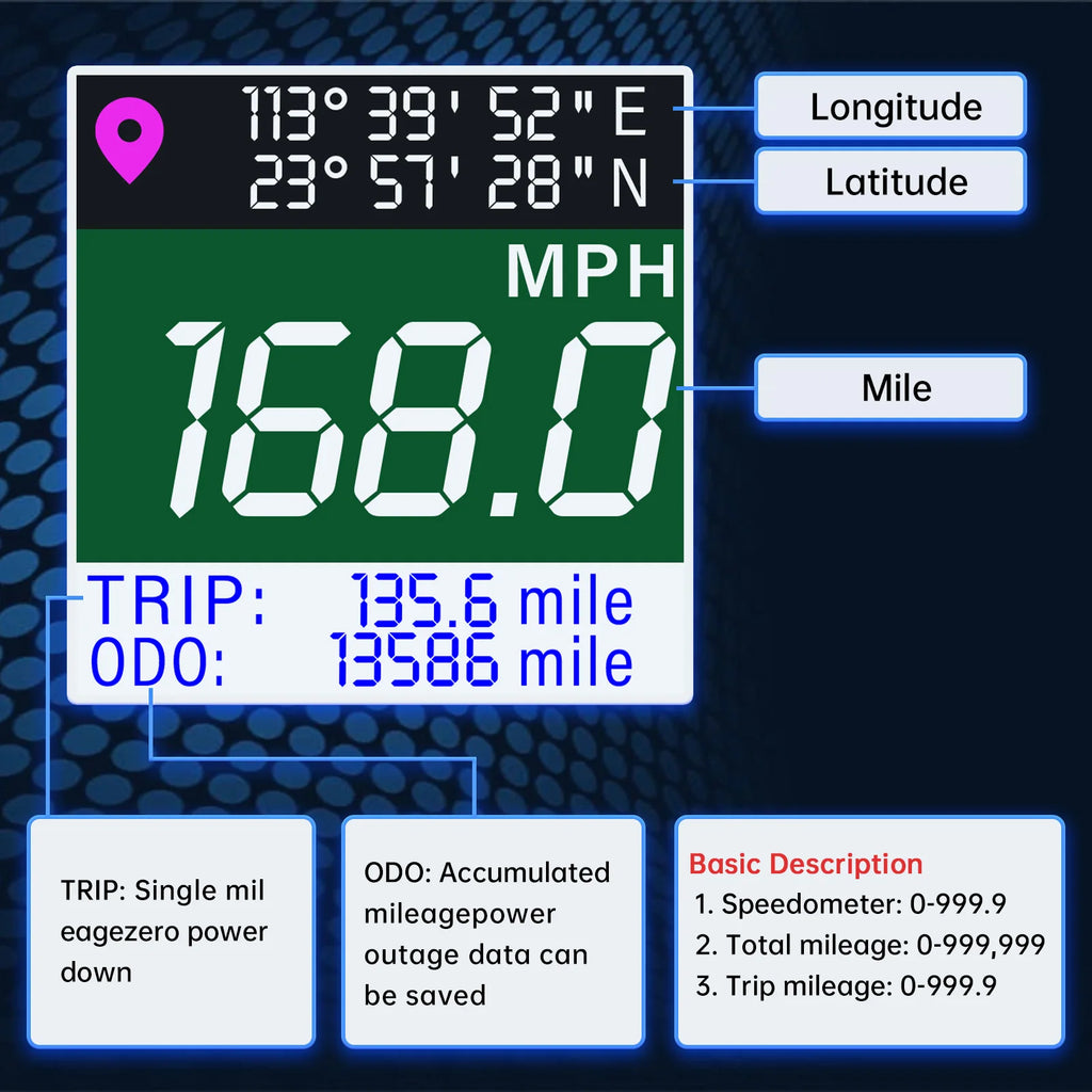 52mm TFT GPS Speedometer Digital Screen Speed Waterproof — product photo 5 of 6
