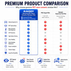 Premium Precut Window Tint Kit Front Rear Windows — product photo 5 of 6