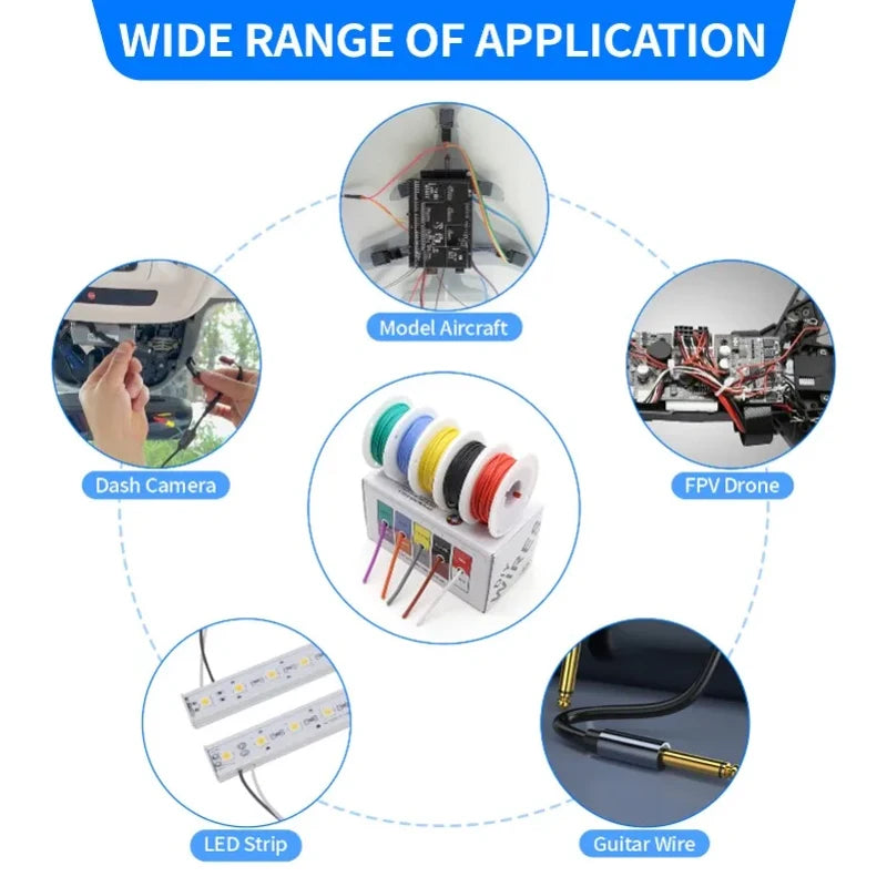 Silicone Wire Mix 5 Colors Boxed Kit 30/28/26/24/22/20/18/16AWG — product photo 6 of 6