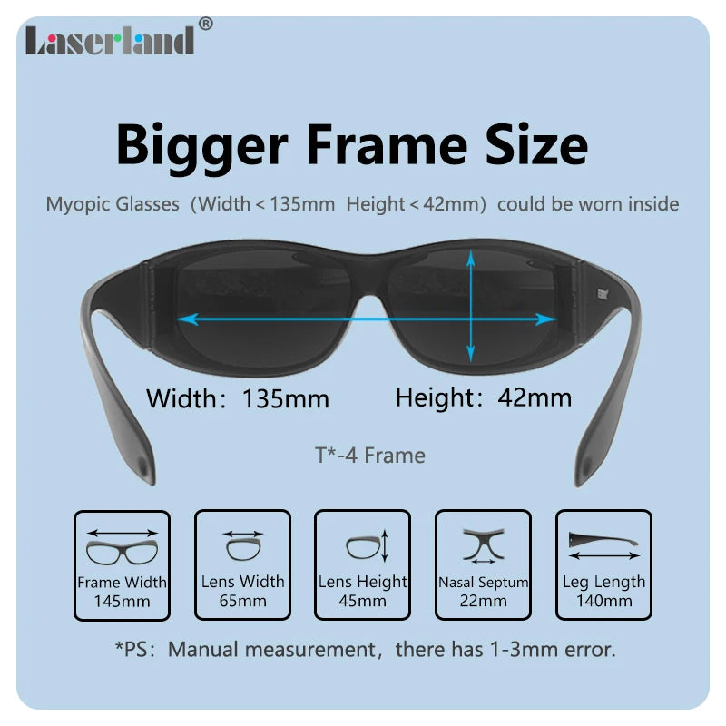 Laserland 780nm 808nm 810nm 830nm OD4+ IR Infrared — product photo 4 of 6