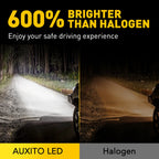 AUXITO 2Pcs Canbus 9005 LED Headlight HB3 Bulb — product photo 2 of 5