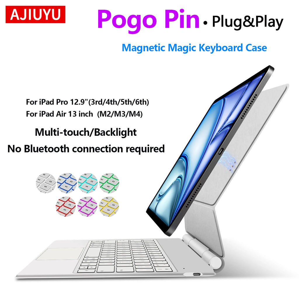 Magic Keyboard Case for iPad Pro 12.9 3rd