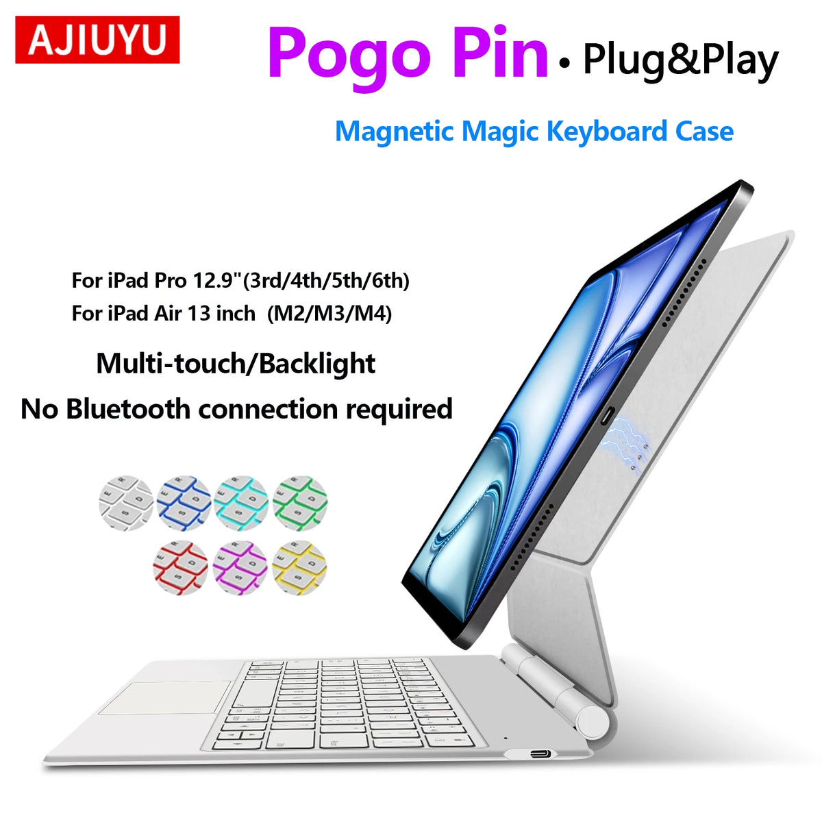 Magic Keyboard Case for iPad Pro 12.9 3rd