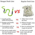 Boat Bungee Dock Lines Cords Docking Rope For — product photo 5 of 6
