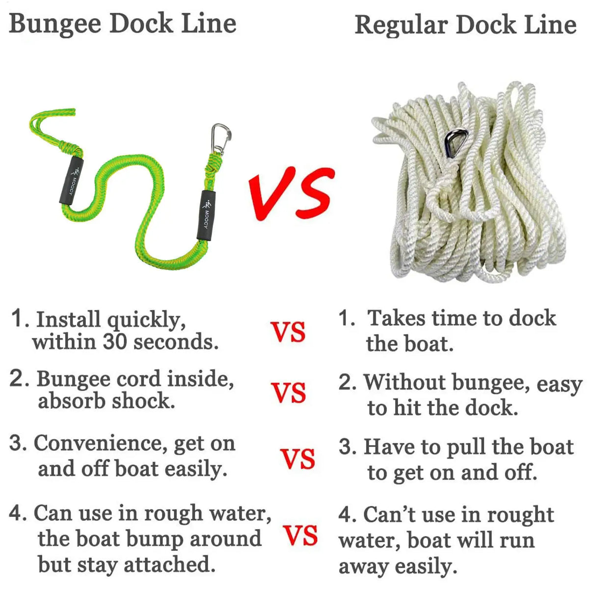 Boat Bungee Dock Lines Cords Docking Rope For — product photo 5 of 6
