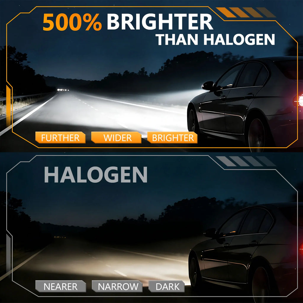 1pair/2pcs 18000LM 100W H1 LED Headlight Bulb Canbus — product photo 6 of 6
