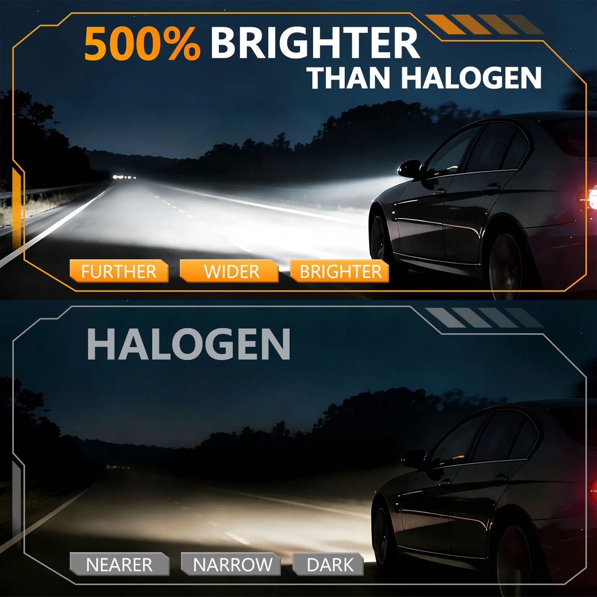 1pair/2pcs 18000LM 100W H1 LED Headlight Bulb Canbus — product photo 6 of 6